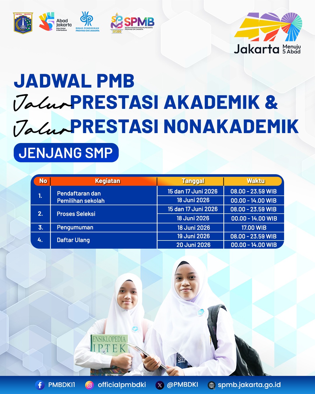 Alur 8